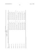 MODULATION OF HSP47 EXPRESSION diagram and image