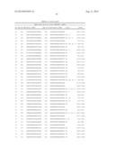 MODULATION OF HSP47 EXPRESSION diagram and image