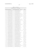 MODULATION OF HSP47 EXPRESSION diagram and image