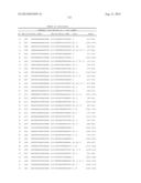 MODULATION OF HSP47 EXPRESSION diagram and image