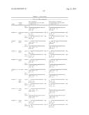 MODULATION OF HSP47 EXPRESSION diagram and image