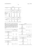 MODULATION OF HSP47 EXPRESSION diagram and image