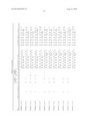 MODULATION OF HSP47 EXPRESSION diagram and image