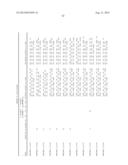 MODULATION OF HSP47 EXPRESSION diagram and image