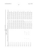 MODULATION OF HSP47 EXPRESSION diagram and image