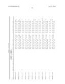 MODULATION OF HSP47 EXPRESSION diagram and image