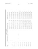 MODULATION OF HSP47 EXPRESSION diagram and image