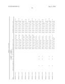 MODULATION OF HSP47 EXPRESSION diagram and image