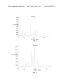 THIOPHENE COMPOUNDS diagram and image