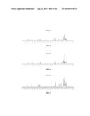 THIOPHENE COMPOUNDS diagram and image