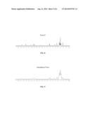 THIOPHENE COMPOUNDS diagram and image