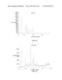 THIOPHENE COMPOUNDS diagram and image