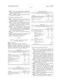 THIOPHENE COMPOUNDS diagram and image