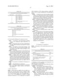 THIOPHENE COMPOUNDS diagram and image