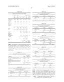 THIOPHENE COMPOUNDS diagram and image