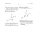 THIOPHENE COMPOUNDS diagram and image