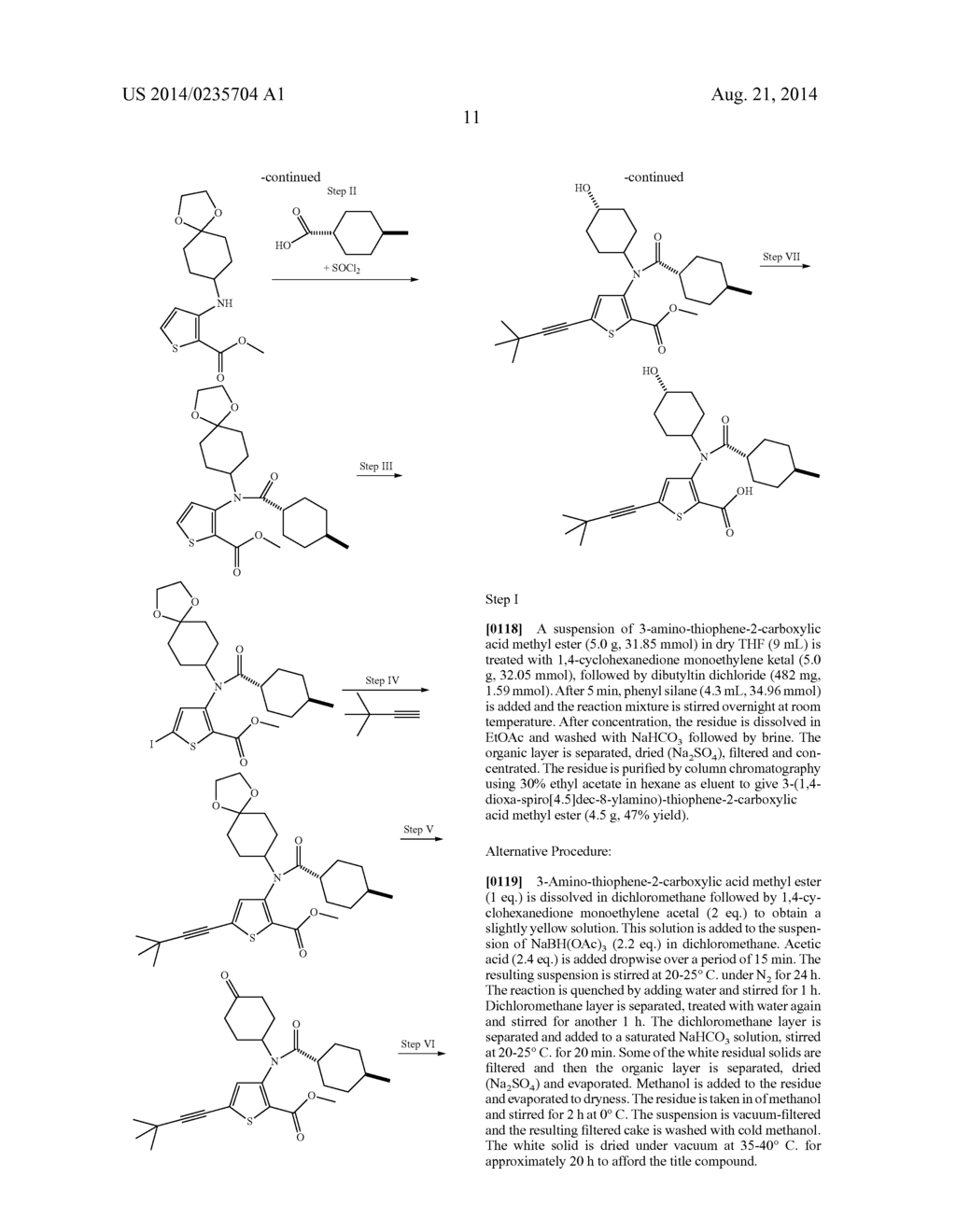 THIOPHENE COMPOUNDS - diagram, schematic, and image 14