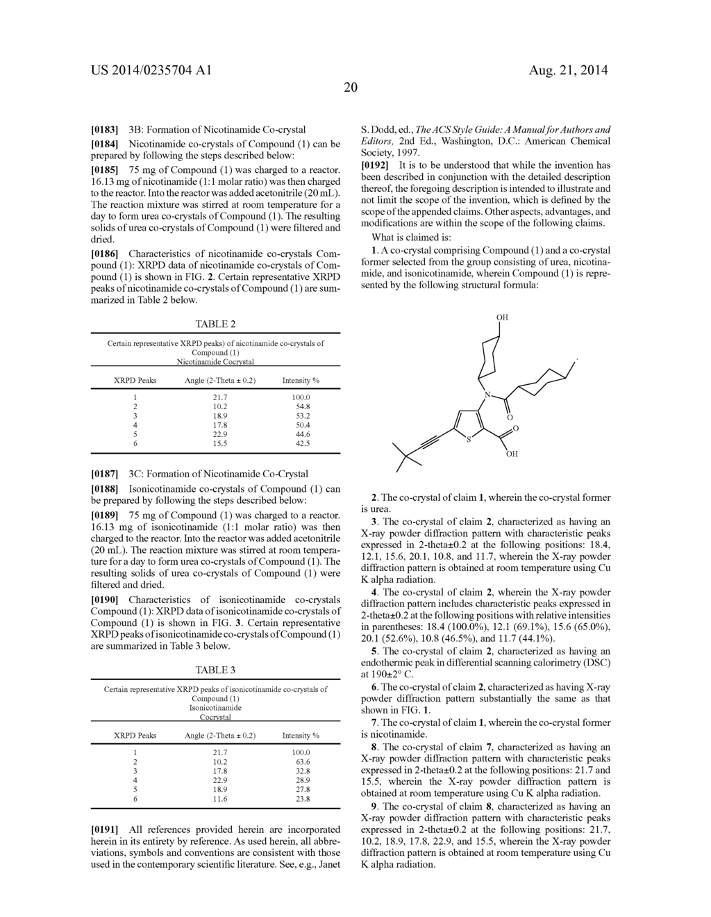 THIOPHENE COMPOUNDS - diagram, schematic, and image 23