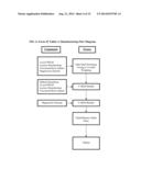 FORMULATIONS OF THIOPHENE COMPOUNDS diagram and image