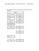 FORMULATIONS OF THIOPHENE COMPOUNDS diagram and image