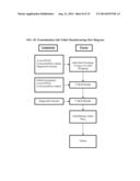 FORMULATIONS OF THIOPHENE COMPOUNDS diagram and image