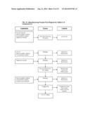 FORMULATIONS OF THIOPHENE COMPOUNDS diagram and image