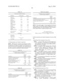 FORMULATIONS OF THIOPHENE COMPOUNDS diagram and image