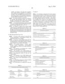 FORMULATIONS OF THIOPHENE COMPOUNDS diagram and image