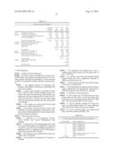 FORMULATIONS OF THIOPHENE COMPOUNDS diagram and image