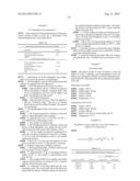 FORMULATIONS OF THIOPHENE COMPOUNDS diagram and image