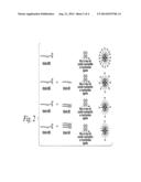 CANCER CELL TARGETING USING NANOPARTICLES diagram and image