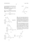 CANCER CELL TARGETING USING NANOPARTICLES diagram and image