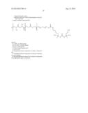 CANCER CELL TARGETING USING NANOPARTICLES diagram and image