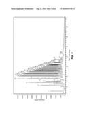 POLYMORPHS OF 4-[2-DIMETHYLAMINO-1-(1-HYDROXYCYCLOHEXYL)ETHYL]PHENYL     4-METHYLBENZOATE HYDROCHLORIDE, METHODS OF PREPARING THE SAME AND USE OF     THE SAME diagram and image