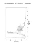 POLYMORPHS OF 4-[2-DIMETHYLAMINO-1-(1-HYDROXYCYCLOHEXYL)ETHYL]PHENYL     4-METHYLBENZOATE HYDROCHLORIDE, METHODS OF PREPARING THE SAME AND USE OF     THE SAME diagram and image