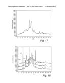 POLYMORPHS OF 4-[2-DIMETHYLAMINO-1-(1-HYDROXYCYCLOHEXYL)ETHYL]PHENYL     4-METHYLBENZOATE HYDROCHLORIDE, METHODS OF PREPARING THE SAME AND USE OF     THE SAME diagram and image