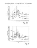 POLYMORPHS OF 4-[2-DIMETHYLAMINO-1-(1-HYDROXYCYCLOHEXYL)ETHYL]PHENYL     4-METHYLBENZOATE HYDROCHLORIDE, METHODS OF PREPARING THE SAME AND USE OF     THE SAME diagram and image