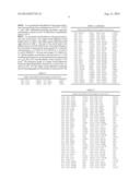 POLYMORPHS OF 4-[2-DIMETHYLAMINO-1-(1-HYDROXYCYCLOHEXYL)ETHYL]PHENYL     4-METHYLBENZOATE HYDROCHLORIDE, METHODS OF PREPARING THE SAME AND USE OF     THE SAME diagram and image