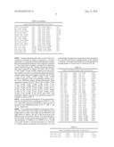 POLYMORPHS OF 4-[2-DIMETHYLAMINO-1-(1-HYDROXYCYCLOHEXYL)ETHYL]PHENYL     4-METHYLBENZOATE HYDROCHLORIDE, METHODS OF PREPARING THE SAME AND USE OF     THE SAME diagram and image