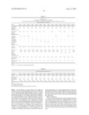 PROCESS FOR PRODUCING NITRILE RUBBERS IN ORGANIC SOLVENTS diagram and image