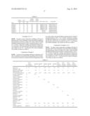 COATED MAGNESIUM OXIDE PARTICLES, METHOD FOR THE PRODUCTION THEREOF,     HEAT-RELEASING FILLER, AND RESIN COMPOSITION diagram and image