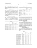 COATED MAGNESIUM OXIDE PARTICLES, METHOD FOR THE PRODUCTION THEREOF,     HEAT-RELEASING FILLER, AND RESIN COMPOSITION diagram and image