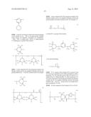 Stabilizing of Organic Material with Amino-Triazine Based     Mannich-Compounds diagram and image