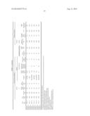 COMPOSITION CONTAINING VINYL ALCOHOL POLYMER diagram and image