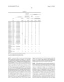 COMPOSITION CONTAINING VINYL ALCOHOL POLYMER diagram and image