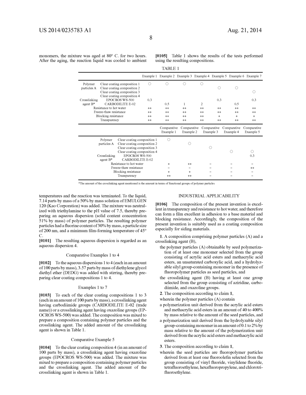 COMPOSITION AND COATED ARTICLE - diagram, schematic, and image 09