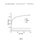 CARBOHYDRATE-BASED COMPOSITIONS AND METHODS FOR TARGETED DRUG DELIVERY diagram and image