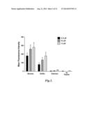 CARBOHYDRATE-BASED COMPOSITIONS AND METHODS FOR TARGETED DRUG DELIVERY diagram and image