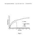 CARBOHYDRATE-BASED COMPOSITIONS AND METHODS FOR TARGETED DRUG DELIVERY diagram and image