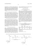 CARBOHYDRATE-BASED COMPOSITIONS AND METHODS FOR TARGETED DRUG DELIVERY diagram and image